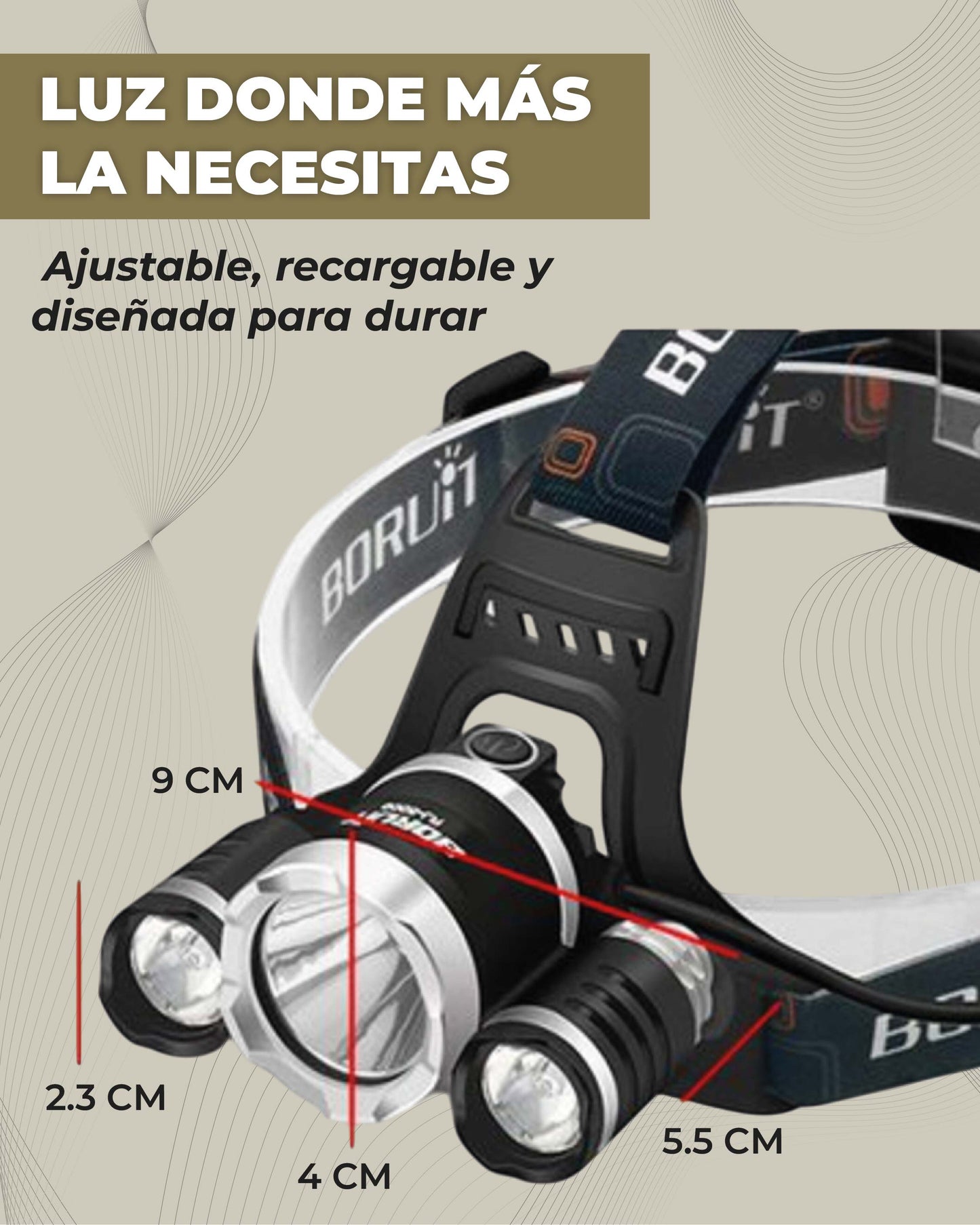 🔦La Linterna Todo Terreno Multiusos Premium Linterna de Cabeza Frontal con luces LED - 🚨